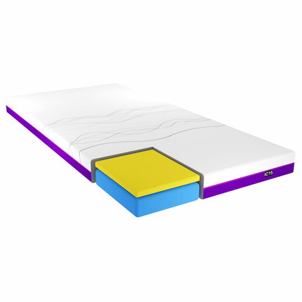 ICARE IC15 Firm ActiveX™ Mattress with Firm Edge Support