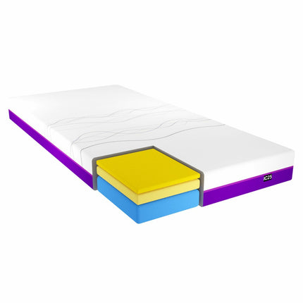 ICARE IC25 Soft ActiveX™ Mattress with Firm Edge Support