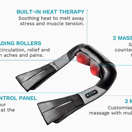 Thera+ Neck & Shoulder Massager