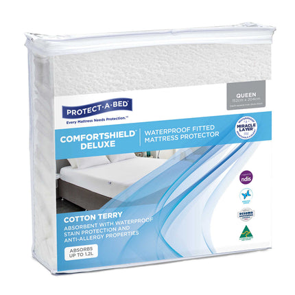 Comfortshield Deluxe Cotton Terry Fitted Waterproof Mattress Protector