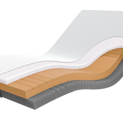 Icon V2 Soft 4-Layer Medium-Risk Pressure Care Mattress 15cm - Quilted Cover