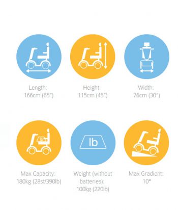 Drive Medical Eazyrider Mobility Scooter
