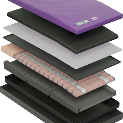Aeris Plus Pressure Care Mattress