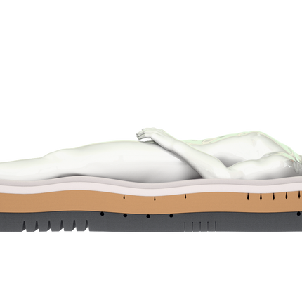 Icon V2 Soft 4-Layer Medium-Risk Pressure Care Mattress 15cm - Advantiflex Classic Cover