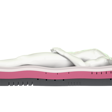 Icon V2 Firm 4-Layer Medium-Risk Pressure Care Mattress 15cm - Advantiflex Classic Cover