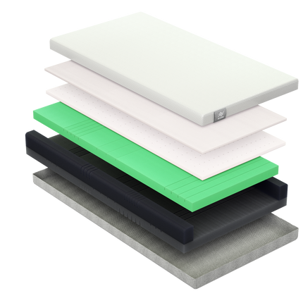 Icon V2 Medium 4-Layer Medium-Risk Pressure Care Mattress 15cm - Quilted Cover