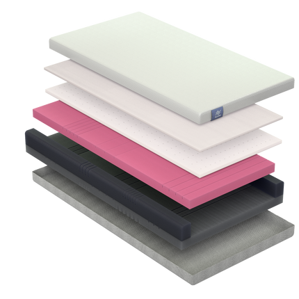 Icon V2 Firm 4-Layer Medium-Risk Pressure Care Mattress 15cm - Advantiflex Classic Cover