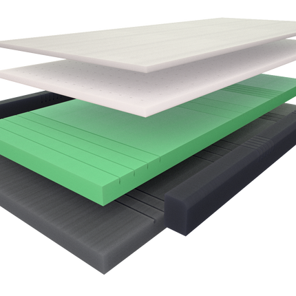 Icon V2 Medium 4-Layer Medium-Risk Pressure Care Mattress 15cm - Quilted Cover