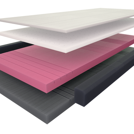 Icon V2 Firm 4-Layer Medium-Risk Pressure Care Mattress 15cm - Advantiflex Classic Cover