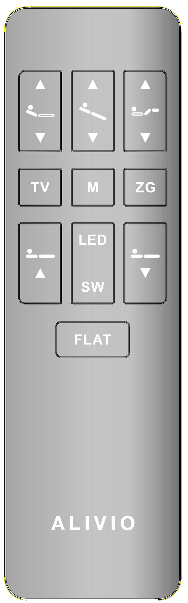 Block Bed Remote Alivio Bed Remote Control – Back to sleep