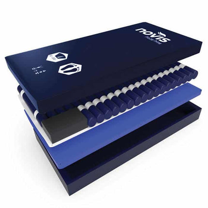 ProCair Prime Advanced Mattress Replacement System