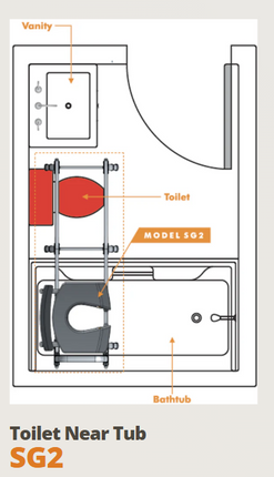 ShowerGlyde SG2