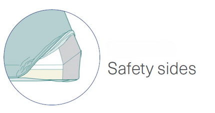 Aspire Lifecomfort Standard Mattress - Single - Safety Sides