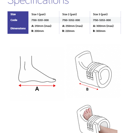 Simple Stuff Works Foot Supports