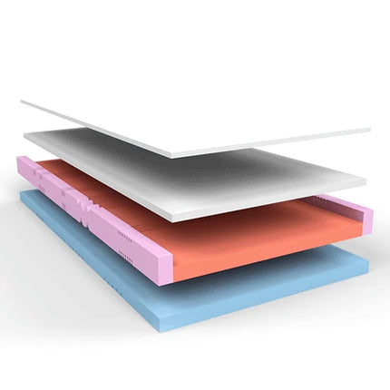 Activ+ Mattress - Classic - Firm