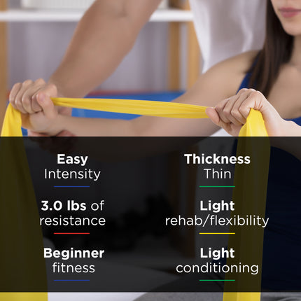 THERABAND Resistance Exercise Bands, Beginner Home Pack