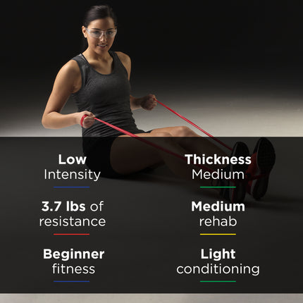 THERABAND Resistance Exercise Bands, Beginner Home Pack