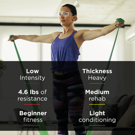 THERABAND Resistance Exercise Bands, Beginner Home Pack