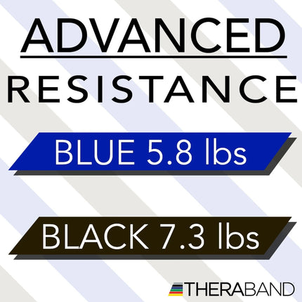 THERABAND Resistance Exercise Bands, Advanced Home Pack