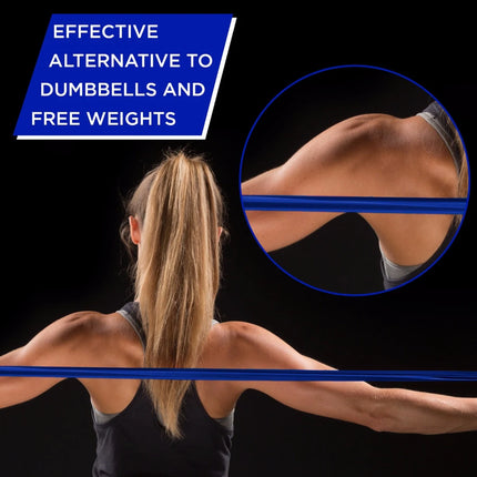 THERABAND Resistance Exercise Bands, Advanced Home Pack