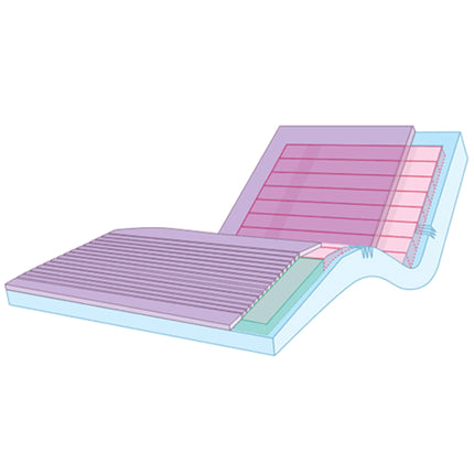 Aspire Hybrid Comfort Bariatric Mattress