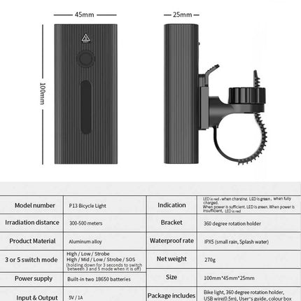 Trive Rechargeable Light