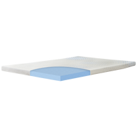 Mattress Toppers