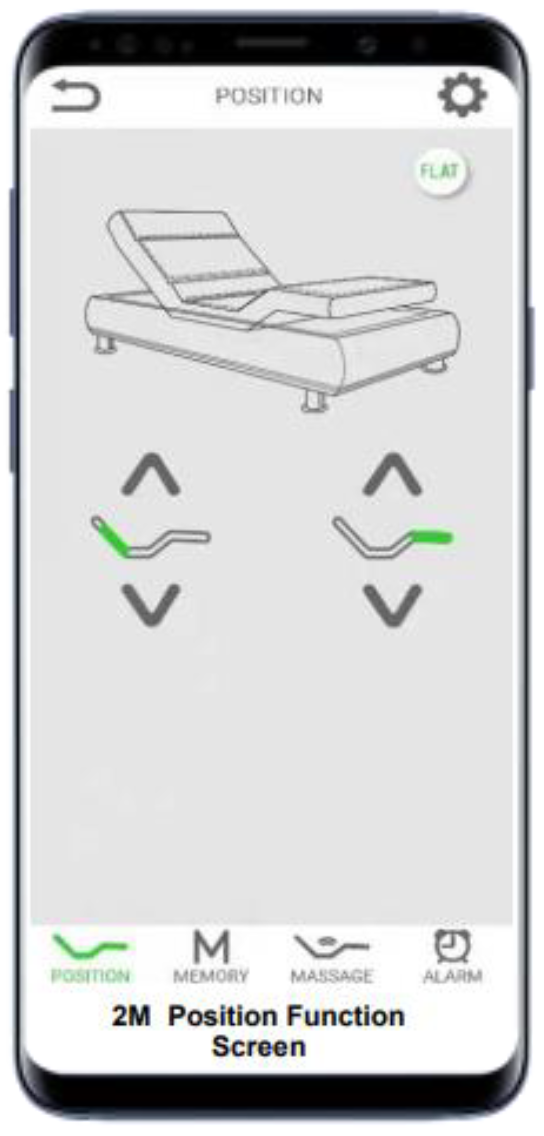 Smartflex 3 Adjustable Bed – Back to sleep